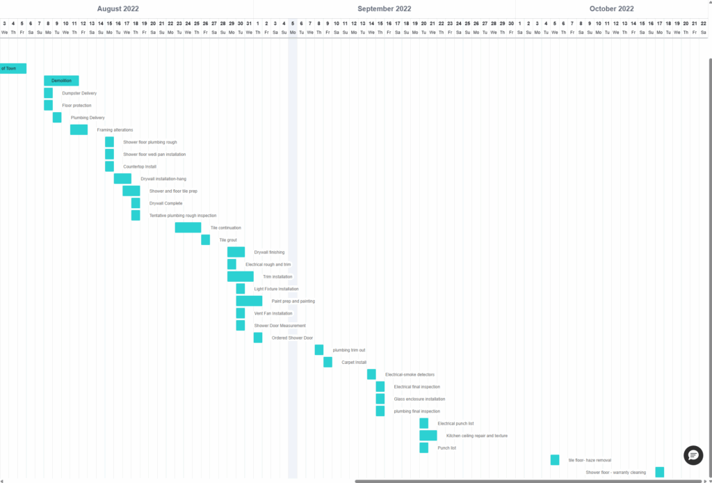 Schedule Gantt Tourtellotte Dan 1 Screenshot 2026 01 07 172230